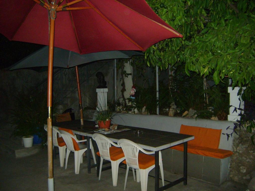 Marijana Dubrovnik